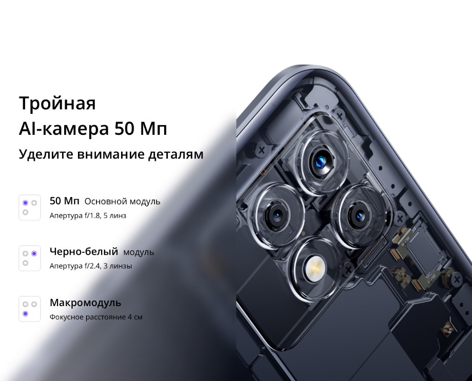 Realme 8i